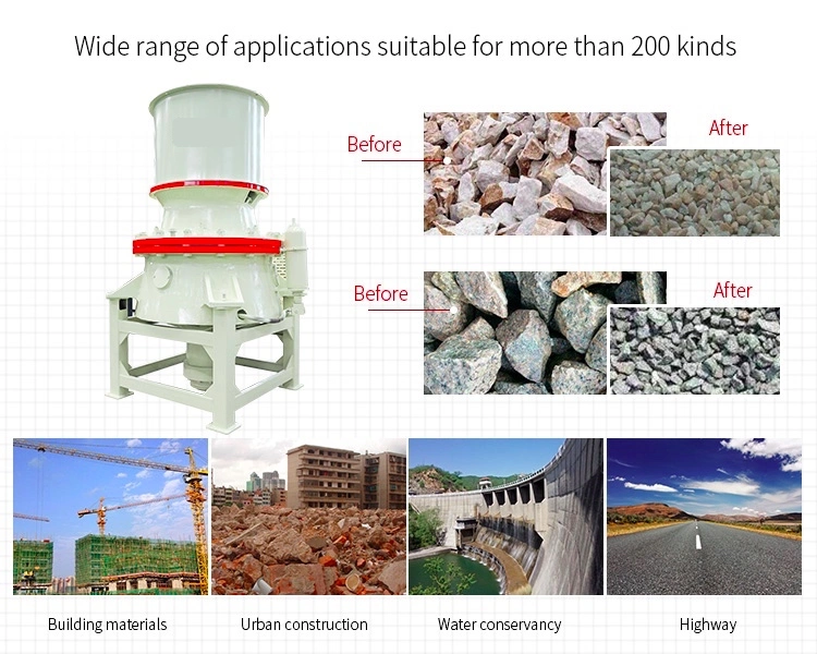 China New Large Big سيمونز Cone Crusher Hydraulic 500tph Capacity of Compound Cone Crusher Machine Zinc Ore for Sale